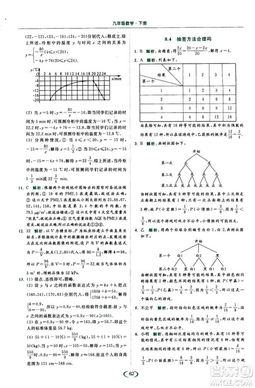 2020年亮点给力提优课时作业本数学九年级下册苏教版参考答案 2020年亮点给力提优课时作业本数学九年级下册苏教版参考答案