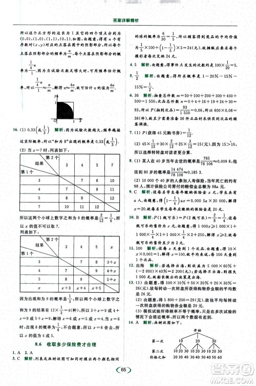 2020年亮点给力提优课时作业本数学九年级下册苏教版参考答案 2020年亮点给力提优课时作业本数学九年级下册苏教版参考答案
