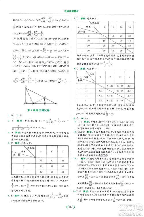 2020年亮点给力提优课时作业本数学九年级下册苏教版参考答案 2020年亮点给力提优课时作业本数学九年级下册苏教版参考答案