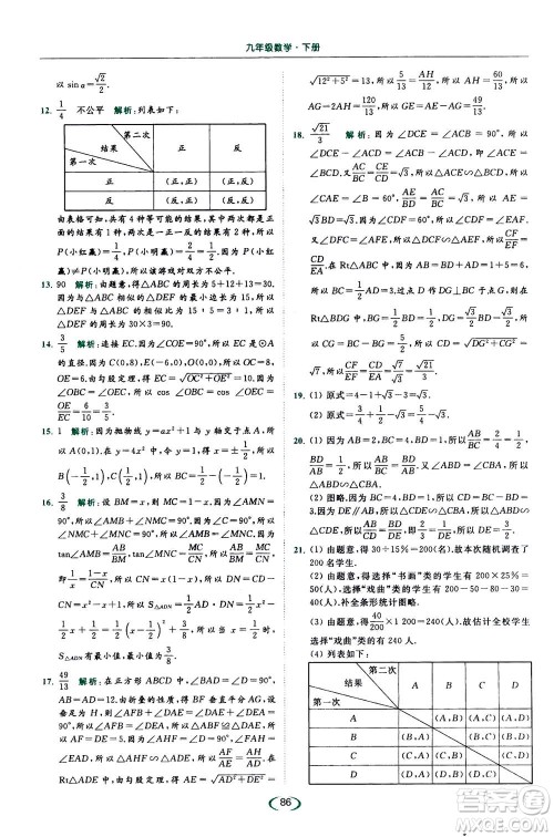 2020年亮点给力提优课时作业本数学九年级下册苏教版参考答案 2020年亮点给力提优课时作业本数学九年级下册苏教版参考答案