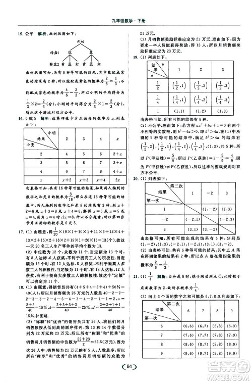 2020年亮点给力提优课时作业本数学九年级下册苏教版参考答案 2020年亮点给力提优课时作业本数学九年级下册苏教版参考答案