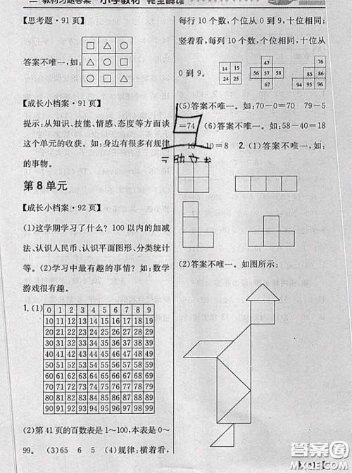 人民教育出版社2021年课本教材一年级数学下册人教版参考答案