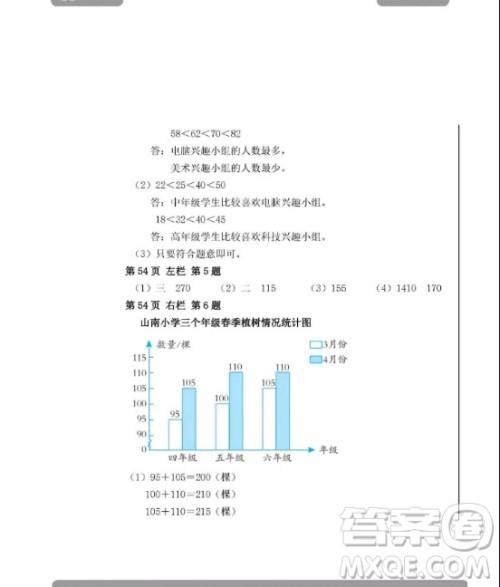 安徽少年儿童出版2020年暑假作业四年级下册数学人教版答案