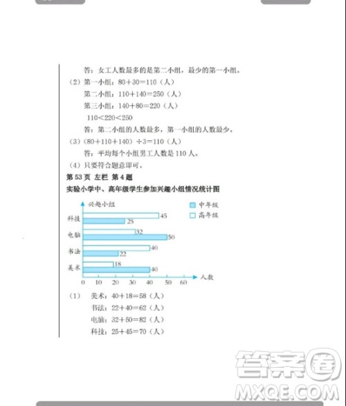 安徽少年儿童出版2020年暑假作业四年级下册数学人教版答案