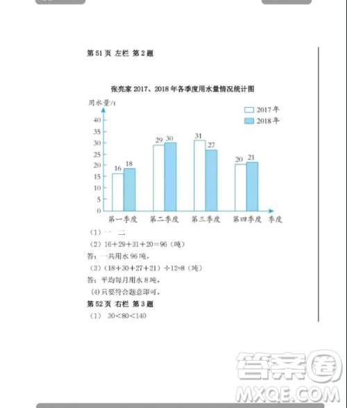 安徽少年儿童出版2020年暑假作业四年级下册数学人教版答案