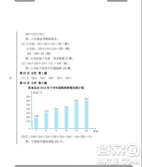 安徽少年儿童出版2020年暑假作业四年级下册数学人教版答案