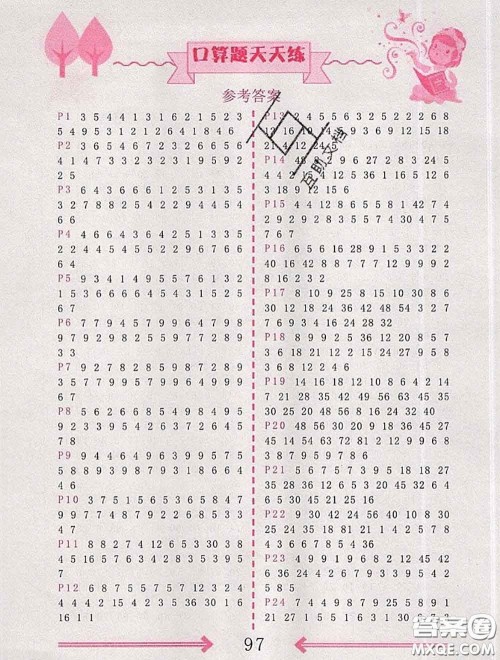 2020年荣恒教育口算题卡每日一练二年级数学下册人教版参考答案