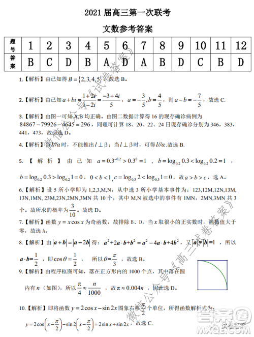 皖江名校2021届高三第一次联考文科数学试题及答案