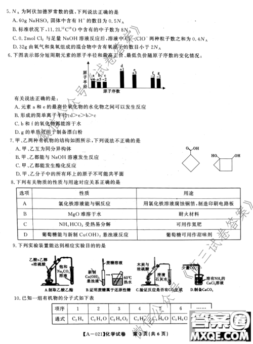 皖江名校2021届高三第一次联考化学试题及答案