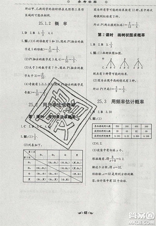 2020年初中同步学习导与练导学探究案九年级数学上册人教版答案