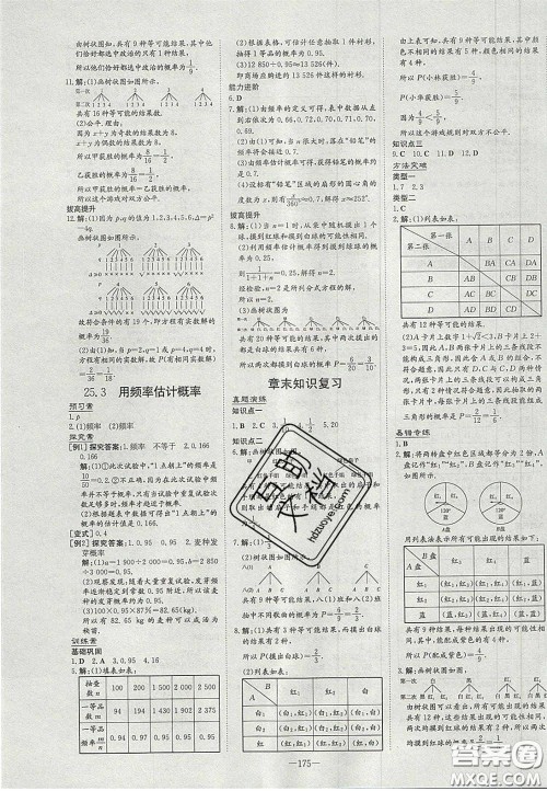 2020年初中同步学习导与练导学探究案九年级数学上册人教版答案