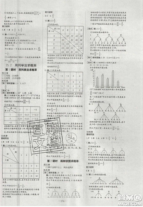 2020年初中同步学习导与练导学探究案九年级数学上册人教版答案