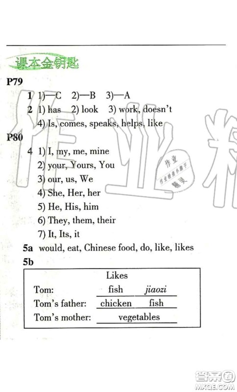 科学普及出版社2020年课本教材七年级英语仁爱版参考答案