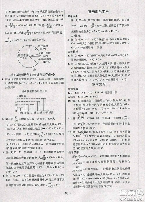 新疆青少年出版社2020同行学案学练测六年级数学下册鲁教版参考答案