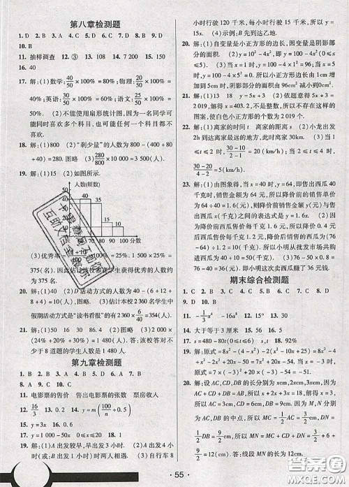 新疆青少年出版社2020同行学案学练测六年级数学下册鲁教版参考答案 新疆青少年出版社2020同行学案学练测六年级数学下册鲁教版参考答案