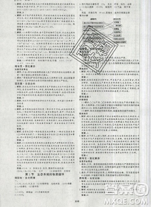 2020年优化探究同步导学案生物必修3人教版答案