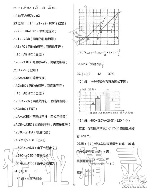 阳光出版社2020年全品温故知新暑假七升八数学人教版参考答案