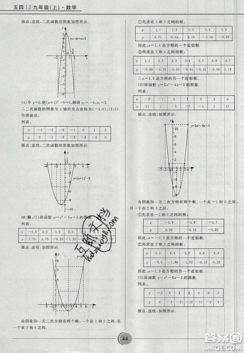 山东教育出版社2020义务教育教科书九年级数学上册鲁教版答案 山东教育出版社2020义务教育教科书九年级数学上册鲁教版答案