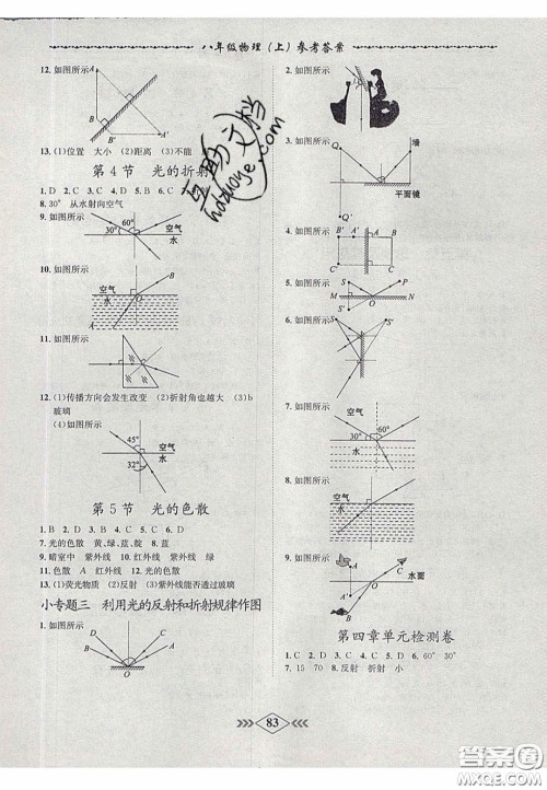 2020名校学案课课小考卷课堂10分钟八年级物理上册人教版答案