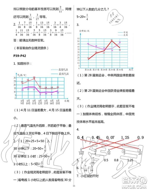 安徽少年儿童出版社2020年暑假作业五年级数学人教版参考答案