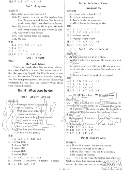 2020年秋1加1轻巧夺冠优化训练六年级英语上册人教版参考答案