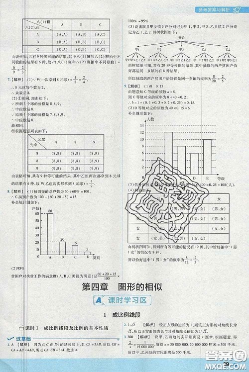 天星教育2020年秋一遍过初中数学九年级上册北师版参考答案