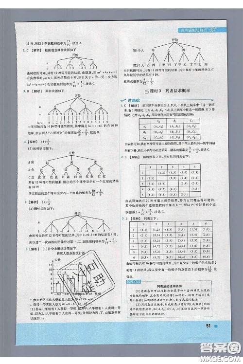 天星教育2020年秋一遍过初中数学九年级上册苏科版参考答案