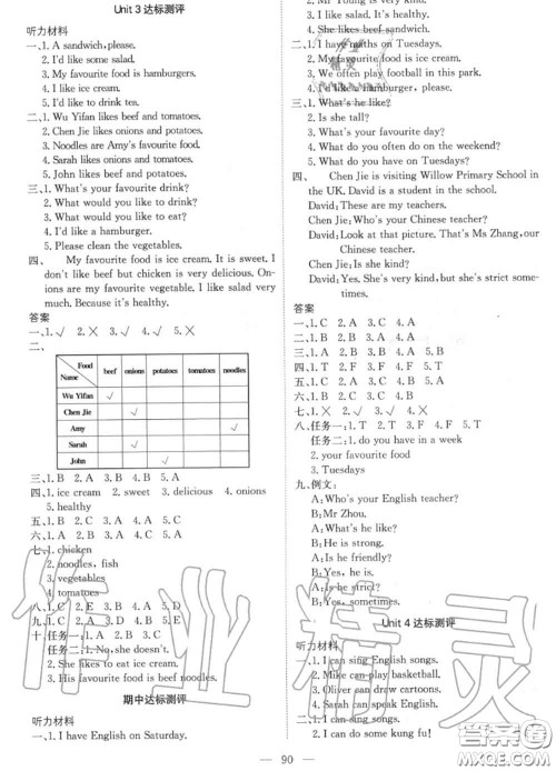 2020年秋1加1轻巧夺冠优化训练五年级英语上册人教版参考答案 2020年秋1加1轻巧夺冠优化训练五年级英语上册人教版参考答案