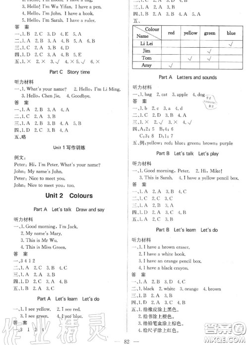 2020年秋1加1轻巧夺冠优化训练三年级英语上册人教版参考答案 2020年秋1加1轻巧夺冠优化训练三年级英语上册人教版参考答案