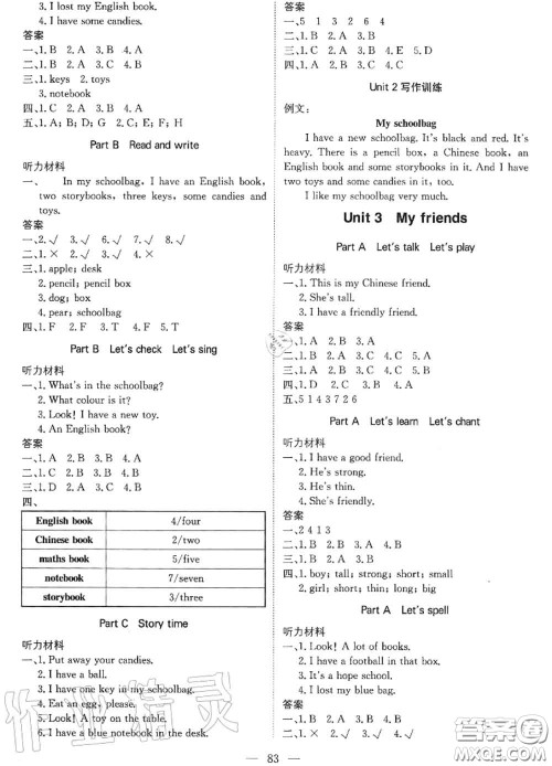 2020年秋1加1轻巧夺冠优化训练四年级英语上册人教版参考答案