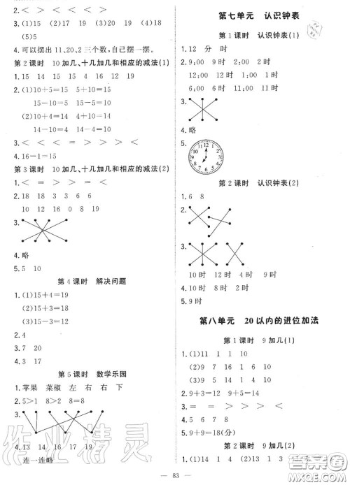 2020年秋1加1轻巧夺冠优化训练一年级数学上册人教版参考答案