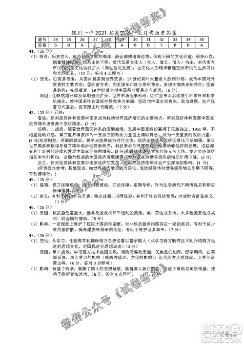 银川一中2021届高三年级第一次月考文科综合试题及答案 银川一中2021届高三年级第一次月考文科综合试题及答案