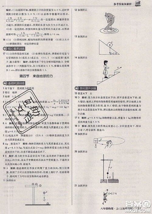 2020年秋1加1轻巧夺冠优化训练八年级物理上册沪科版参考答案