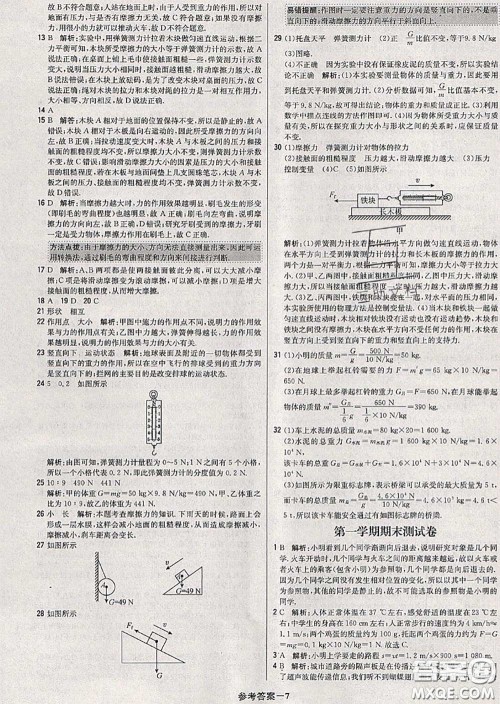 2020年秋1加1轻巧夺冠优化训练八年级物理上册沪科版参考答案