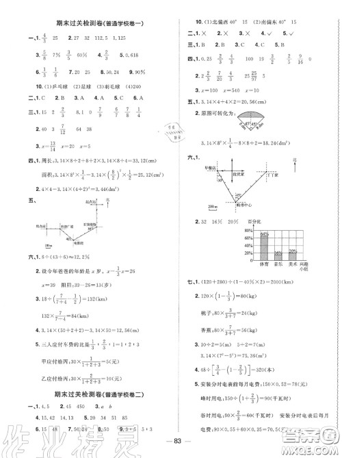 2020年秋阳光同学一线名师全优好卷六年级数学上册人教版参考答案