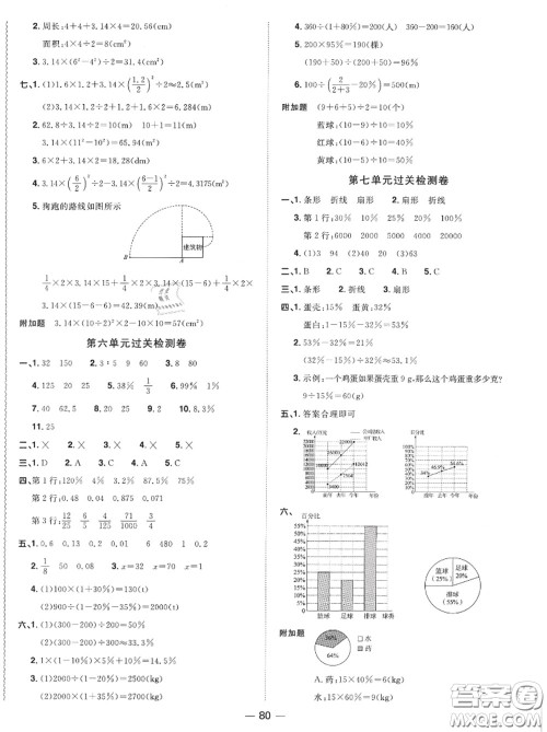 2020年秋阳光同学一线名师全优好卷六年级数学上册人教版参考答案