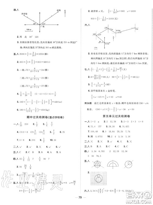 2020年秋阳光同学一线名师全优好卷六年级数学上册人教版参考答案