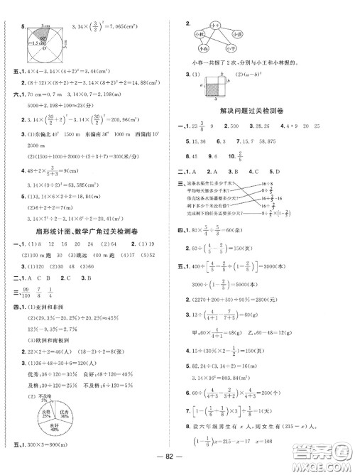 2020年秋阳光同学一线名师全优好卷六年级数学上册人教版参考答案