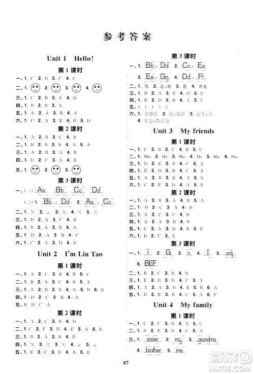 2020年阳光同学课时优化作业英语三年级上册YL译林版答案