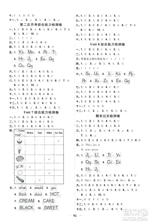 2020年阳光同学课时优化作业英语三年级上册YL译林版答案