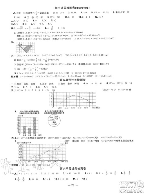 2020年秋阳光同学一线名师全优好卷六年级数学上册北师版参考答案