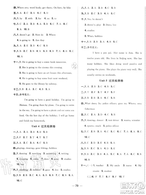 2020年秋阳光同学一线名师全优好卷六年级英语上册人教版参考答案 2020年秋阳光同学一线名师全优好卷六年级英语上册人教版参考答案
