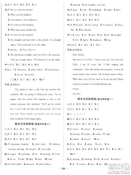 2020年秋阳光同学一线名师全优好卷六年级英语上册人教版参考答案 2020年秋阳光同学一线名师全优好卷六年级英语上册人教版参考答案