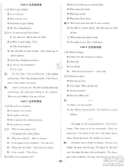 2020年秋阳光同学一线名师全优好卷六年级英语上册人教版参考答案 2020年秋阳光同学一线名师全优好卷六年级英语上册人教版参考答案