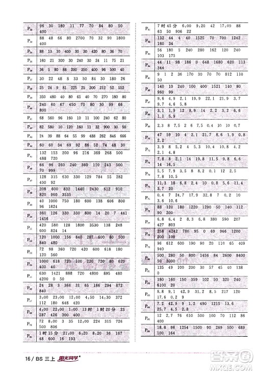 2020年阳光同学课时优化作业数学三年级上册BS北师版答案