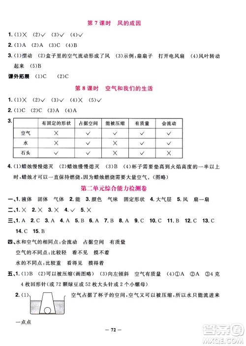 2020年阳光同学课时优化作业科学三年级上册JK教科版答案