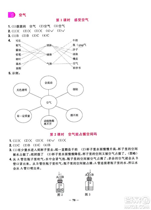 2020年阳光同学课时优化作业科学三年级上册JK教科版答案