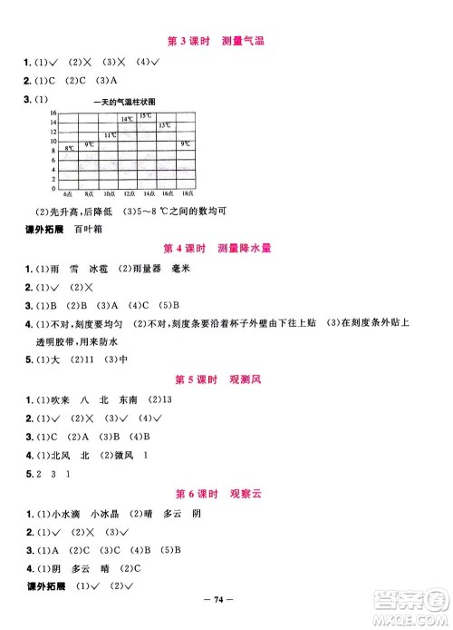 2020年阳光同学课时优化作业科学三年级上册JK教科版答案