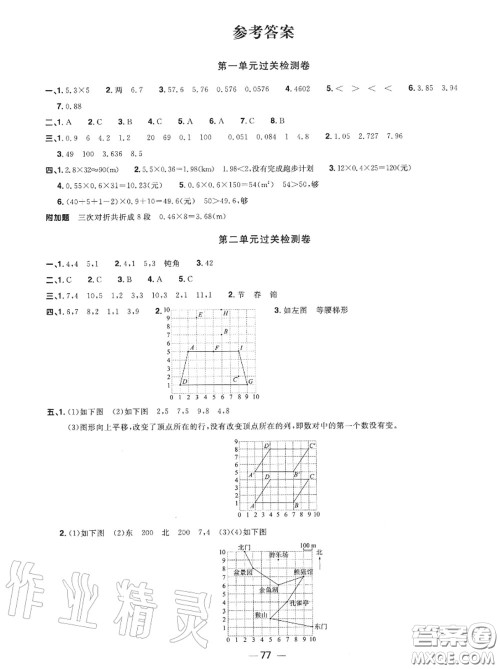 2020年秋阳光同学一线名师全优好卷五年级数学上册人教版参考答案