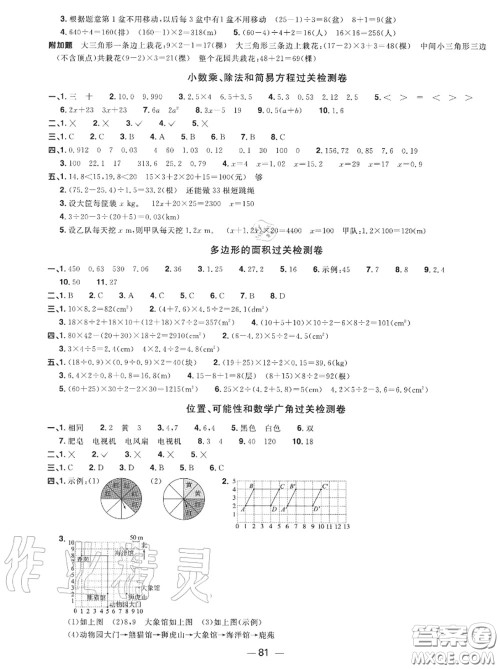 2020年秋阳光同学一线名师全优好卷五年级数学上册人教版参考答案